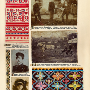 The historical ethnographic art album by Ivan Honchar 'Ukraine and Ukrainians'. Volume 'Left-bank Kyiv region'