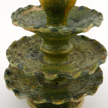 Candlestick